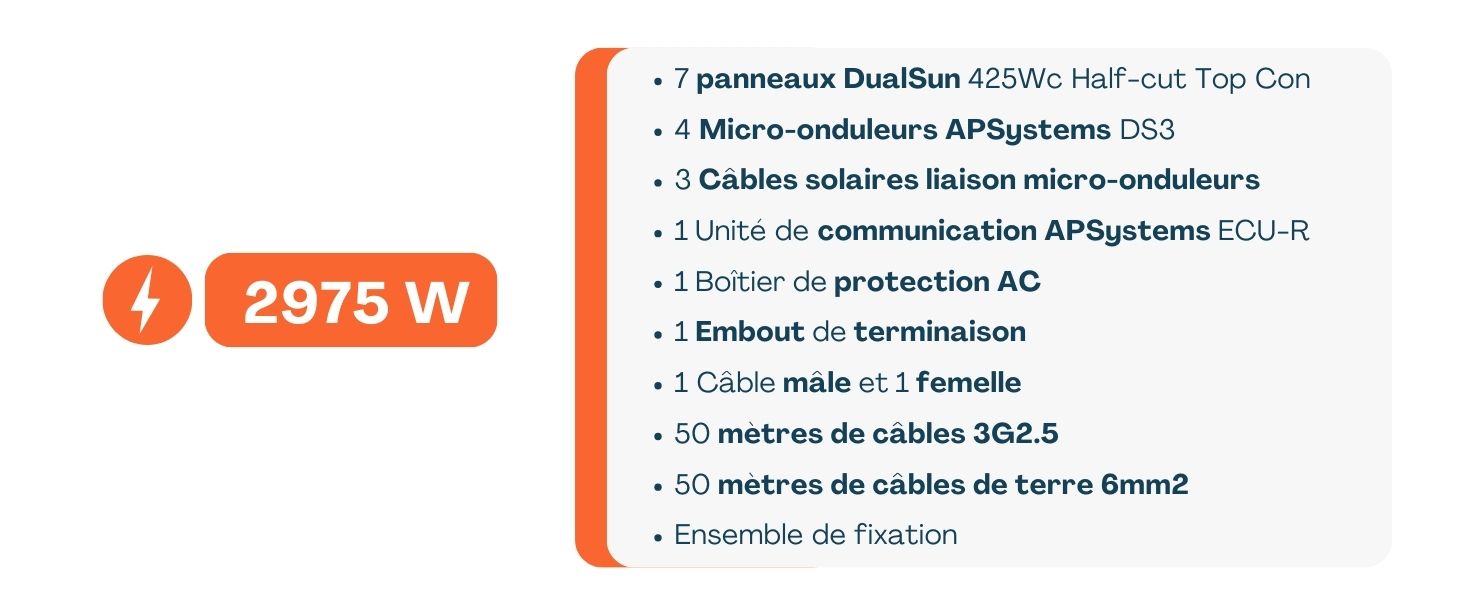 compo kit dualsun